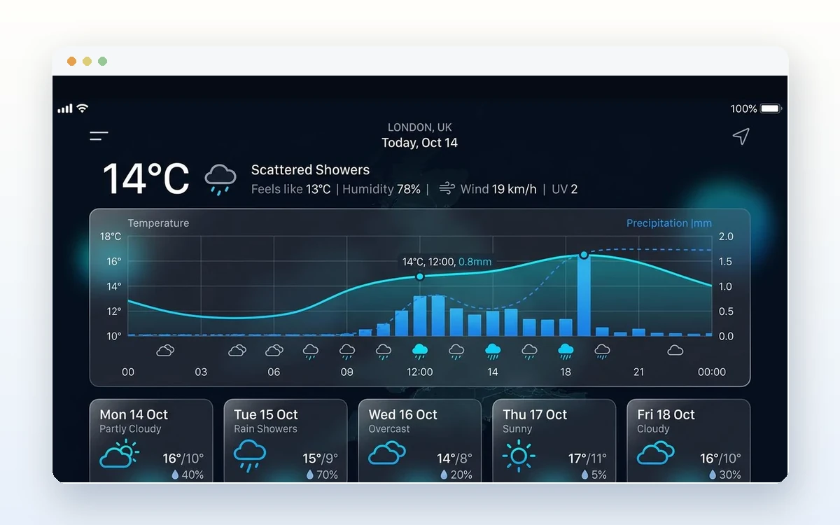 A custom software dashboard with connected modules and live operational data